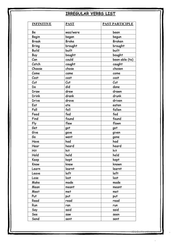 regular-and-irregular-verbs-list-01-helena-daily-english