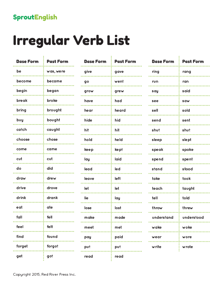 irregular verbs list printable